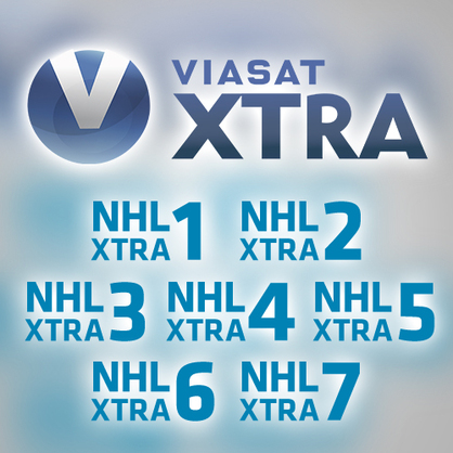 Viasat kanavat Viasat kanavat