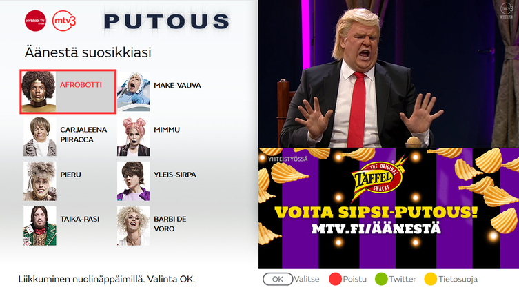 Digita_hybriditv-palvelu_putous-kaikki-hahmot_2018 Digita_hybriditv-palvelu_putous-kaikki-hahmot_2018